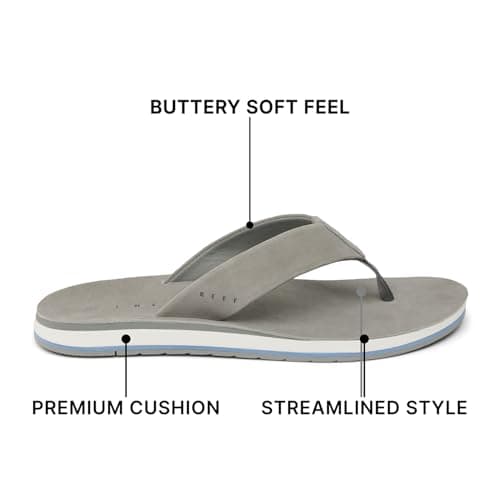 REEF Ojai Classic Men's Premium Leather Sandal